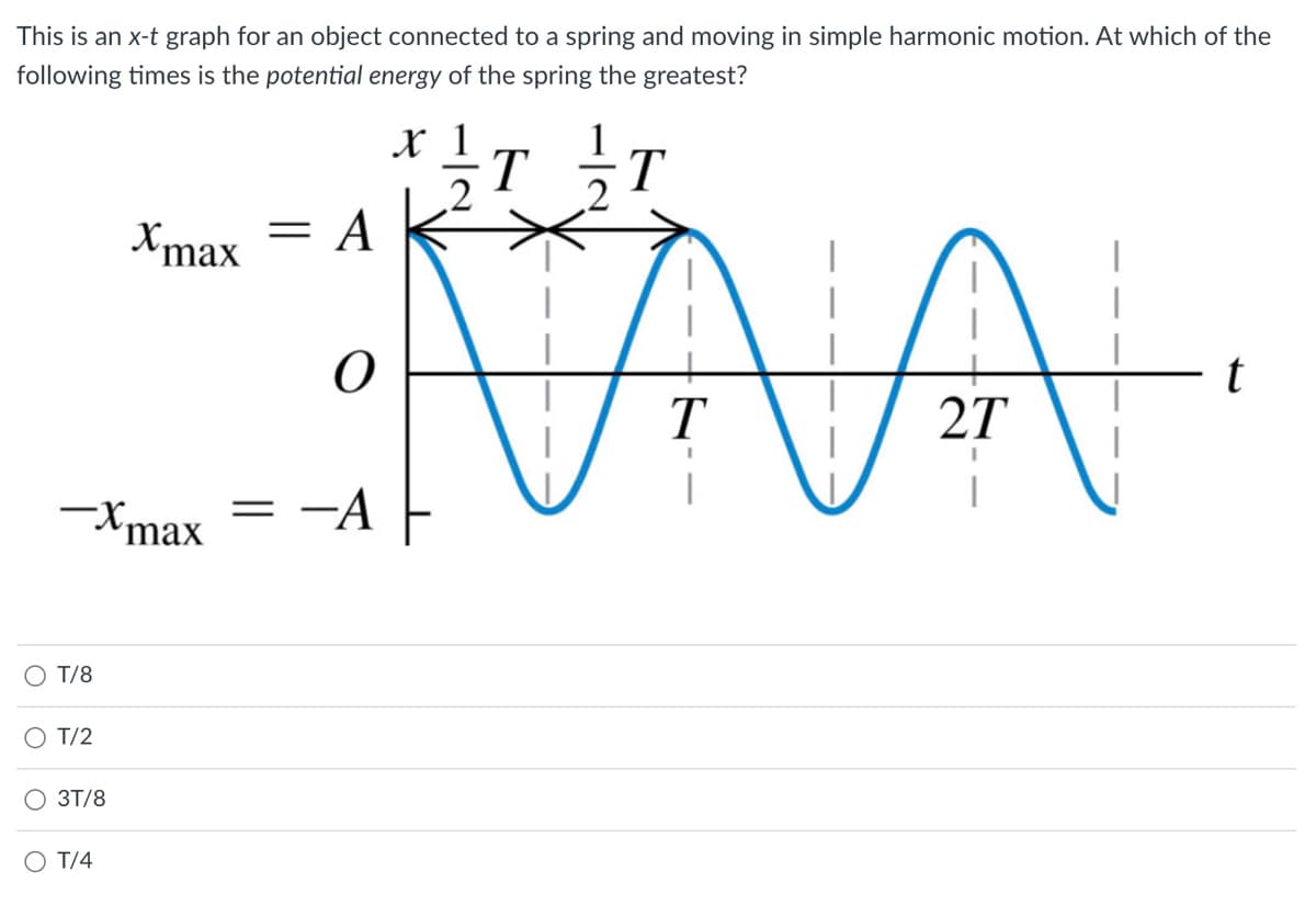 This is an x-t graph for an object connected to a spring and moving in simple harmonic motion. At which of the
following times is the potential energy of the spring the greatest?
-Xmax
T/8
T/2
3T/8
Xmax
T/4
=
=
x 1
T
2
T
J
NAA
T
2T
Α
t