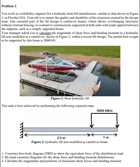 You work as a reliability engineer for a hydraulic boat-lift manufacturer, similar to that shown in Figure
1, in Florida-USA. Your job is to ensure the quality and durability of the structures created by the design
team. One essential part of the lift design is cantilever beams, which allows overhanging structures
without external bracing, in contrast to constructions supported at both ends with loads applied between
the supports, such as a simply supported becam.
Your manager asked you to calculate the magnitude of shear force and bending moment in a hydraulic
lift arm modelled as a cantilever, shown in Figure 2, within a recent lift design. The partial boat weight
to be supported by this beam is 5000 kN.
Figure.l: Boat hydraulie lift
This task is best achieved by performing the following required steps:
5000 kN/m
1 m
Figure.2: hydraulic lift am modelled as cantilever beam.
2.5 m
1- Construct free-body diagram (FBD) to show the equivalent force of the distribution load.
2- By hand construct diagrams for the shear force and bending moment distributions.
3- Calculate the magnitudes and positions of maximum shear forces and bending moment.
