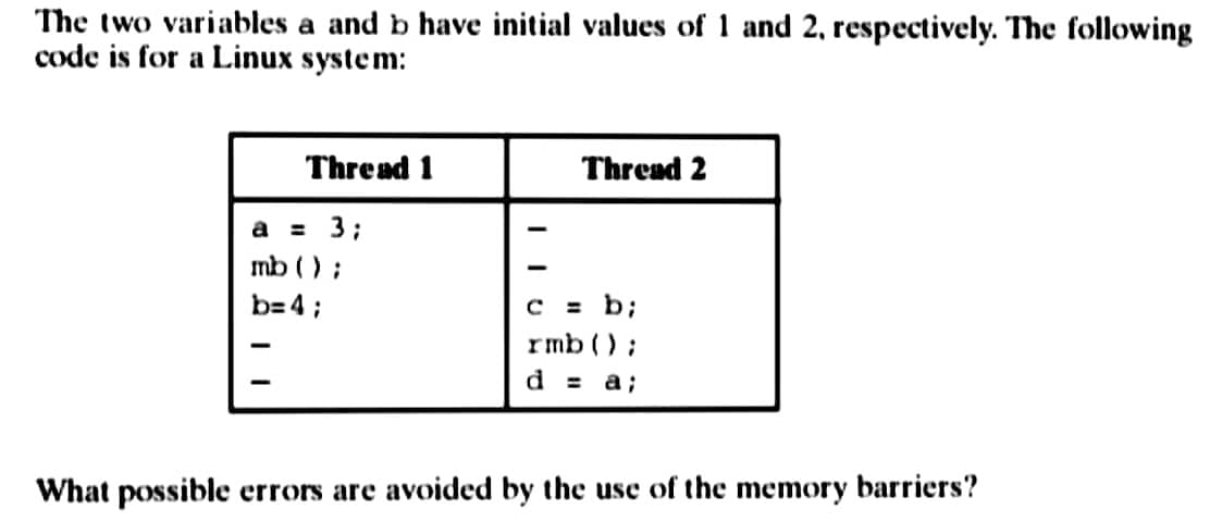 The two variables a and b have initial values of 1 and 2, respectively. The following
code is for a Linux system:
Thread 1
a = 3;
mb ();
b=4;
-
Thread 2
c = b;
rmb();
d = a;
What possible errors are avoided by the use of the memory barriers?