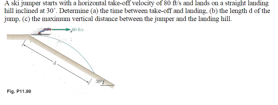 A ski jumper starts with a horizontal take-off velocity of 80 ft/s and lands on a straight landing
hill inclined at 30°. Determine (a) the time between take-off and landing, (b) the length d of the
jump, (c) the maximum vertical distance between the jumper and the landing hill.
S0 ft/s
Fig. P11.99
30°