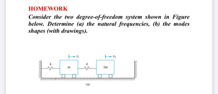 HOMEWORK
Consider the two degree-of-freedom system shown in Figure
below. Determine (a) the natural frequencies, (b) the modes
shapes (with drawings).
m
3m
(a)
