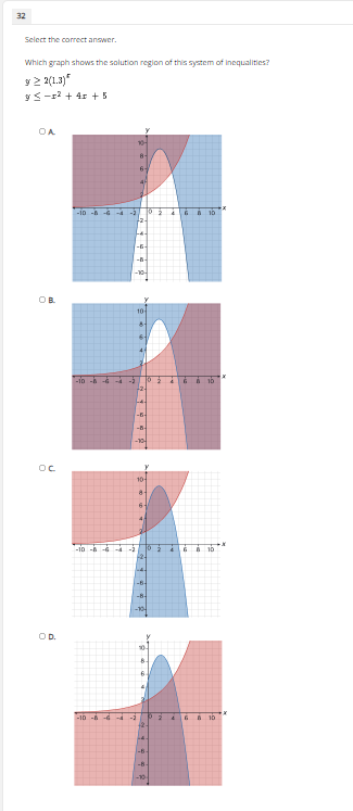 32
Select the correct answer.
Which graph shows the solution region of this system of inequalities?
y22(1.3)
9 ≤-1² + 4x + 5
OA
610
OB
OC
OD
-10-8-6-4-3
8-
6-
La-
-6-
-6-
-10-
10-
-10 -6 -6 -4 -3
• •⠀
-6-
ddioS
24
-2-
La.
-6-
-8-
-10-
-10-6-6-4-30 à 4 Ġ 610
-10-8-6-4-2
12.
LA.
-6-
-8-
2 į
6
16
2 4 G 6
10