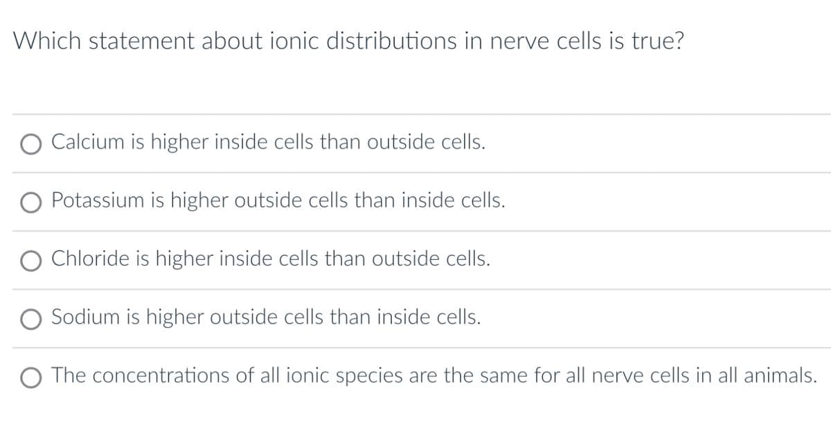 Which statement about ionic distributions in nerve cells is true?
Calcium is higher inside cells than outside cells.
O Potassium is higher outside cells than inside cells.
O Chloride is higher inside cells than outside cells.
O Sodium is higher outside cells than inside cells.
O The concentrations of all ionic species are the same for all nerve cells in all animals.