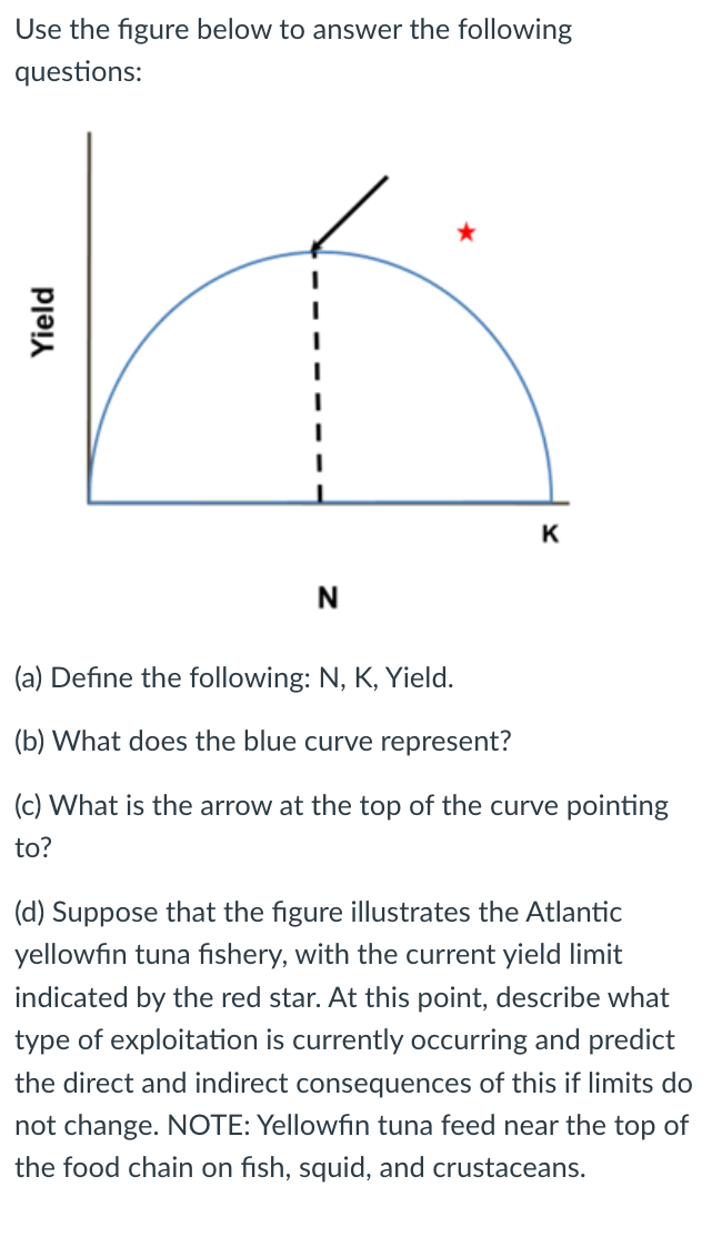 Yield
Use the figure below to answer the following
questions:
K
N
(a) Define the following: N, K, Yield.
(b) What does the blue curve represent?
(c) What is the arrow at the top of the curve pointing
to?
(d) Suppose that the figure illustrates the Atlantic
yellowfin tuna fishery, with the current yield limit
indicated by the red star. At this point, describe what
type of exploitation is currently occurring and predict
the direct and indirect consequences of this if limits do
not change. NOTE: Yellowfin tuna feed near the top of
the food chain on fish, squid, and crustaceans.