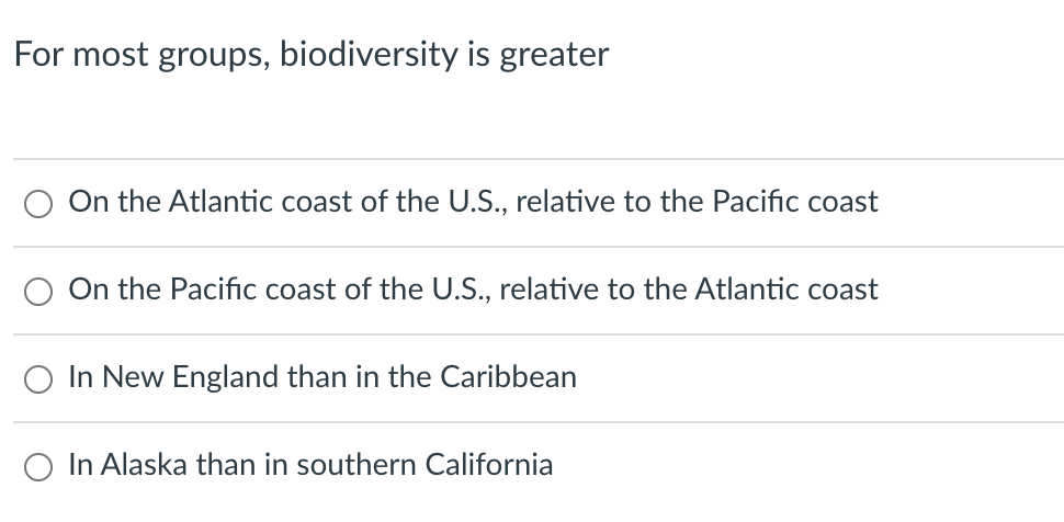 For most groups, biodiversity is greater
On the Atlantic coast of the U.S., relative to the Pacific coast
On the Pacific coast of the U.S., relative to the Atlantic coast
In New England than in the Caribbean
In Alaska than in southern California