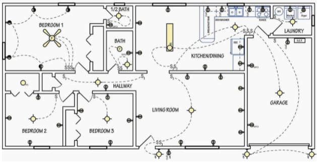 1/2 BATH
HASER
RAN
BEDROOM 1
LAUNDRY
BATH
KITCHEN/DINING
HALLWAY
GARAGE
LIVING ROOM
BEDROOM 2
BEDROOM 3
