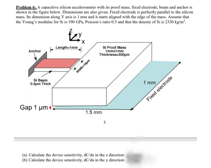 Problem 6: A capacitive silicon accelerometer with its proof mass, fixed electrode, beam and anchor is
shown in the figure below. Dimensions are also given. Fixed electrode is perfectly parallel to the silicon
mass. Its dimension along Y axis is 1 mm and it starts aligned with the edge of the mass. Assume that
the Young's modulus for Si is 190 GPa, Poisson's ratio 0.3 and that the density of Si is 2330 kg/m³.
Length=1mm
Anchor
Si Proof Mass
1mmx1mm
Thickness-500pm
Width=10pm
Si Beam
0.5μm Thick
1 mm
Gap 1 um +
Fixed electrode
1.5 mm
5
(a) Calculate the device sensitivity, dC/da in the z direction
(b) Calculate the device sensitivity, dC/da in the y direction
