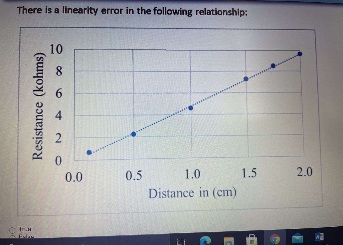 There is a linearity error in the following relationship:
10
8.
0.
0.0
0.5
1.0
1.5
2.0
Distance in (cm)
True
False
Resistance (kohms)
2.
