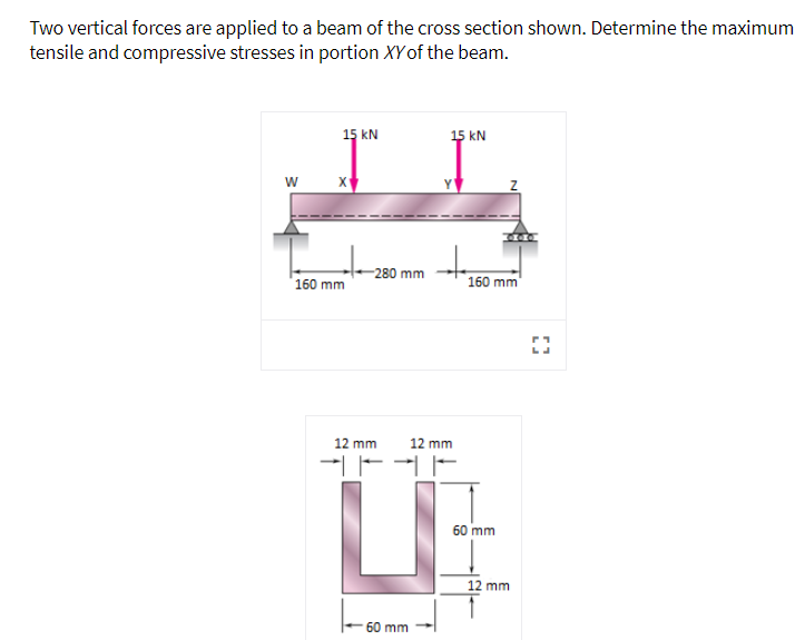 Two vertical forces are applied to a beam of the cross section shown. Determine the maximum
tensile and compressive stresses in portion XYof the beam.
15 KN
15 kN
280 mm
160 mm
160 mm
12 mm
12 mm
60 mm
12 mm
60 mm
