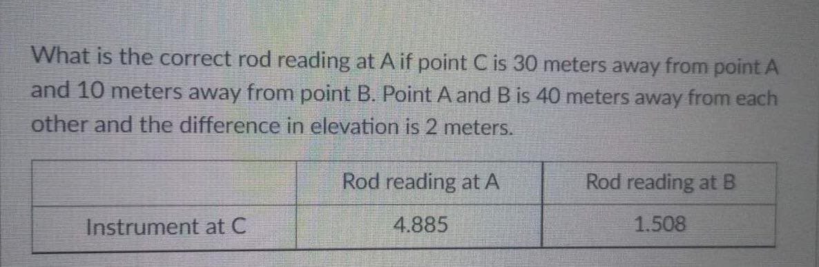 What is the correct rod reading at A if point C is 30 meters away from point A
and 10 meters away from point B. Point A and B is 40 meters away from each
other and the difference in elevation is 2 meters.
Rod reading at A
Rod reading at B
Instrument at C
4.885
1.508

