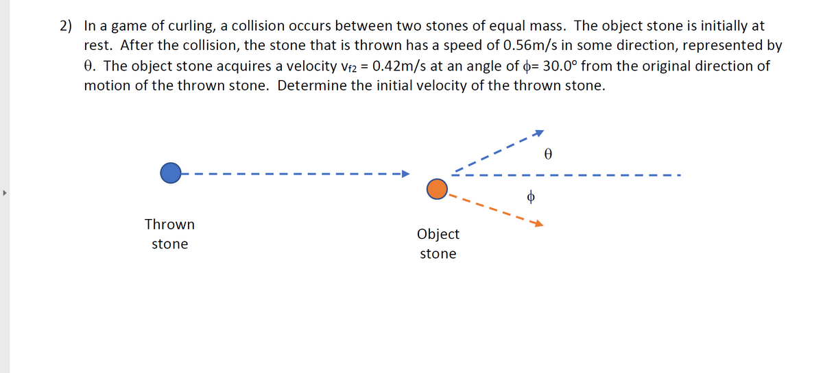 2) In a game of curling, a collision occurs between two stones of equal mass. The object stone is initially at
rest. After the collision, the stone that is thrown has a speed of 0.56m/s in some direction, represented by
0. The object stone acquires a velocity vf2 = 0.42m/s at an angle of o= 30.0° from the original direction of
motion of the thrown stone. Determine the initial velocity of the thrown stone.
Thrown
Object
stone
stone
