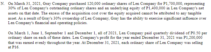 N. On March 31, 2021, Gray Company purchased 120,000 ordinary shares of Len Company for P1,700,000, representing
30% of Len Company's outstanding ordinary shares and an underlying equity of P1,400,000 in Len Company's net
assets on that date. The excess of the acquisition cost over the equity acquired cannot be attributed to any tangible
asset. As a result of Gray's 30% ownership of Len Company, Gray has the ability to exercise significant influence over
Len Company's financial and operating policies.
On March 1, June 1, September 1 and December 1, all of 2021, Len Company paid quarterly dividend of P0.50 per
ordinary share on each of these dates. Len Company's profit for the year ended December 31, 2021 was P1,200,000
that was earned evenly throughout the year. At December 31, 2021, each ordinary share of Len Company was selling
at P16.