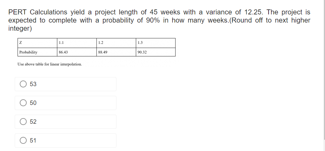 PERT Calculations yield a project length of 45 weeks with a variance of 12.25. The project is
expected to complete with a probability of 90% in how many weeks.(Round off to next higher
integer)
Z
Probability
53
Use above table for linear interpolation.
50
52
1.1
51
86.43
1.2
88.49
1.3
90.32