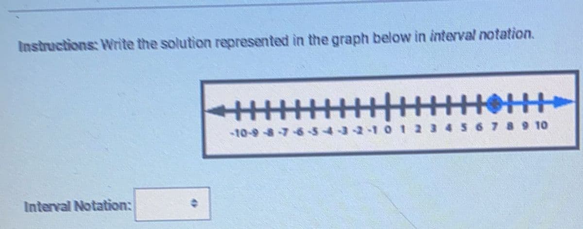 Instructions: Write the solution represented in the graph below in interval notation.
Interval Notation:
王
王
~10987654321012345678910
士