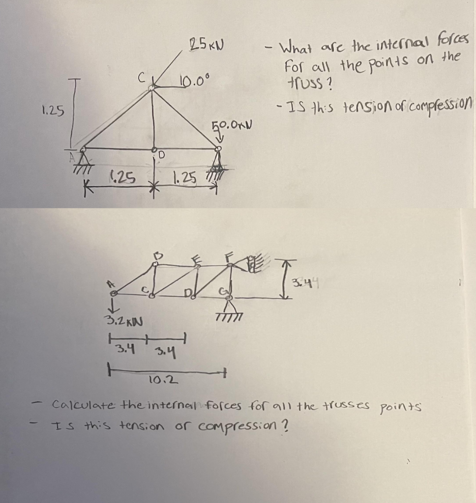 25KN
- What are the internal forces
For all the points on the
truss ?
10.0°
1.25
-IS this tension oficompression
125
1.25
3.2 KN
3.4
3.4
10.2
Calculate the internal forces for all the trusses points
IS this tension or compression ?
