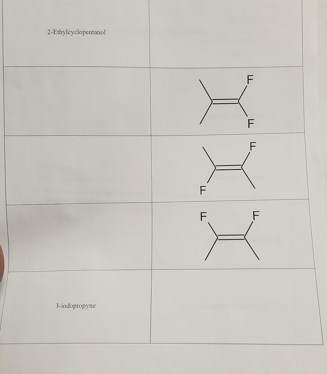 2-Ethylcyclopentanol
3-iodopropyne
F
LL
F
F
F
F
F