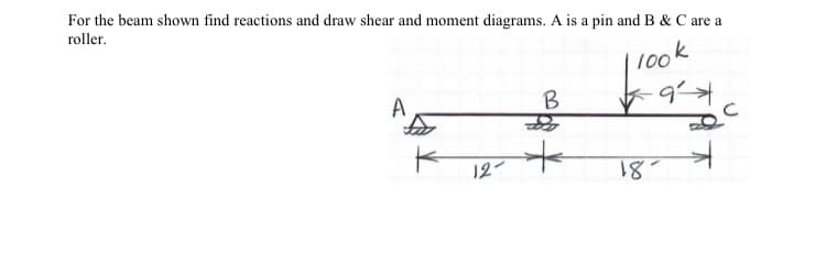 For the beam shown find reactions and draw shear and moment diagrams. A is a pin and B & C are a
roller.
100k
A
B
to
12-
,81
