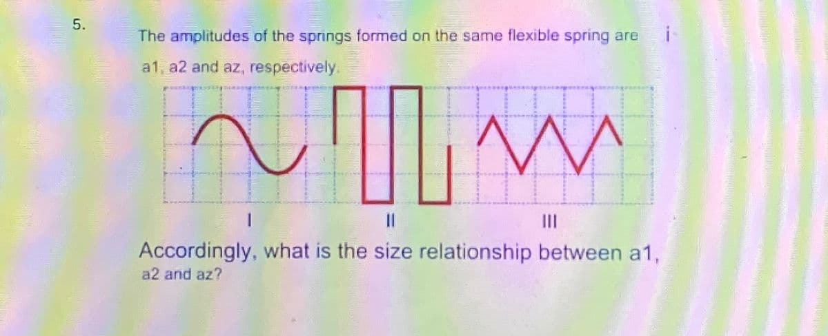 5.
The amplitudes of the springs formed on the same flexible spring are
a1, a2 and az, respectively.
~
W
I
Accordingly, what is the size relationship between a1,
a2 and az?