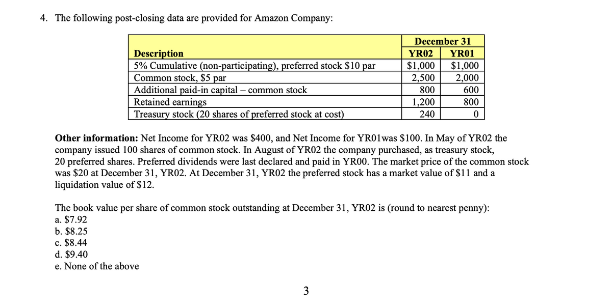 4. The following post-closing data are provided for Amazon Company:
Description
5% Cumulative (non-participating), preferred stock $10 par
Common stock, $5 par
Additional paid-in capital – common stock
Retained earnings
Treasury stock (20 shares of preferred stock at cost)
December 31
YR02 YR01
$1,000
2,500
800
1,200
240
3
$1,000
2,000
600
800
0
Other information: Net Income for YR02 was $400, and Net Income for YR01 was $100. In May of YR02 the
company issued 100 shares of common stock. In August of YR02 the company purchased, as treasury stock,
20 preferred shares. Preferred dividends were last declared and paid in YR00. The market price of the common stock
was $20 at December 31, YR02. At December 31, YR02 the preferred stock has a market value of $11 and a
liquidation value of $12.
The book value per share of common stock outstanding at December 31, YR02 is (round to nearest penny):
a. $7.92
b. $8.25
c. $8.44
d. $9.40
e. None of the above