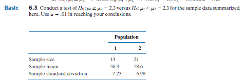 6.3 Conduct a test of Ho: = uz - 2.3 versus Ha: A < u2 - 23 for the sample data summarized
here. Use a - .01 in reaching your conclusions.
Basic
Population
1
2
Sample size
13
21
Sample mean
50.3
58.6
Sample standard deviation
7.23
6.98
