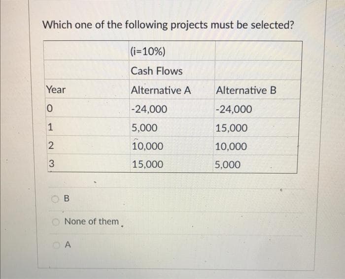 Which one of the following projects must be selected?
(i=10%)
Cash Flows
Year
0
1
2
3
B
None of them.
OA
Alternative A
-24,000
5,000
10,000
15,000
Alternative B
-24,000
15,000
10,000
5,000