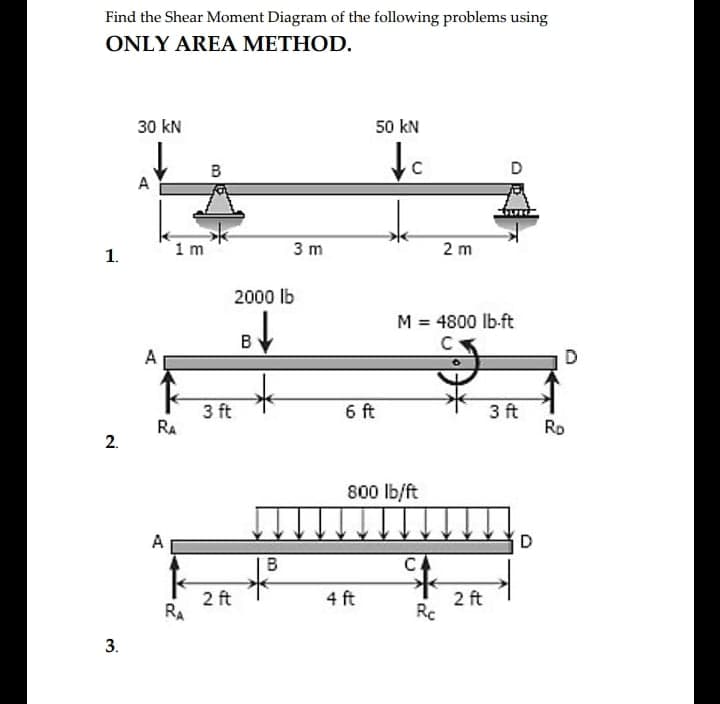 Find the Shear Moment Diagram of the following problems using
ONLY AREA METHOD.
30 kN
50 kN
to
B
A
1.
1 m
3 m
2 m
2000 lb
M = 4800 lb-ft
C
A
D
3 ft
RA
6 ft
3 ft
Ro
2.
800 lb/ft
A
D.
CA
2 ft
RA
4 ft
2 ft
Rc
3.
