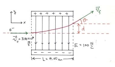 る。
+ + + + + +
'E= 100
L= 4.00 am
sや
