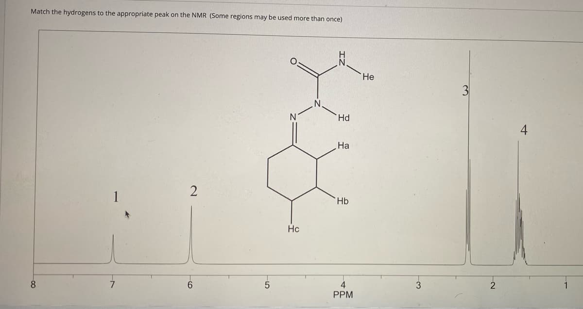 Match the hydrogens to the appropriate peak on the NMR (Some regions may be used more than once)
Не
Hd.
4
На
Hb
Hc
8.
PPM
3)
