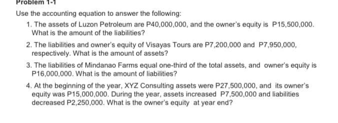 Problem 1-1
Use the accounting equation to answer the following:
1. The assets of Luzon Petroleum are P40,000,000, and the owner's equity is P15,500,000.
What is the amount of the liabilities?
2. The liabilities and owner's equity of Visayas Tours are P7,200,000 and P7,950,000,
respectively. What is the amount of assets?
3. The liabilities of Mindanao Farms equal one-third of the total assets, and owner's equity is
P16,000,000. What is the amount of liabilities?
4. At the beginning of the year, XYZ Consulting assets were P27,500,000, and its owner's
equity was P15,000,000. During the year, assets increased P7,500,000 and liabilities
decreased P2,250,000. What is the owner's equity at year end?

