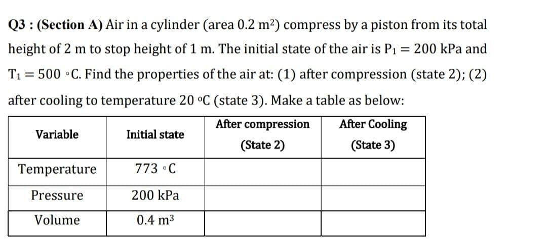 Q3 : (Section A) Air in a cylinder (area 0.2 m2) compress by a piston from its total
height of 2 m to stop height of 1 m. The initial state of the air is P1
200 kPa and
T1 = 500 •C. Find the properties of the air at: (1) after compression (state 2); (2)
after cooling to temperature 20 °C (state 3). Make a table as below:
After compression
After Cooling
Variable
Initial state
(State 2)
(State 3)
Temperature
773 •C
Pressure
200 kPa
Volume
0.4 m3
