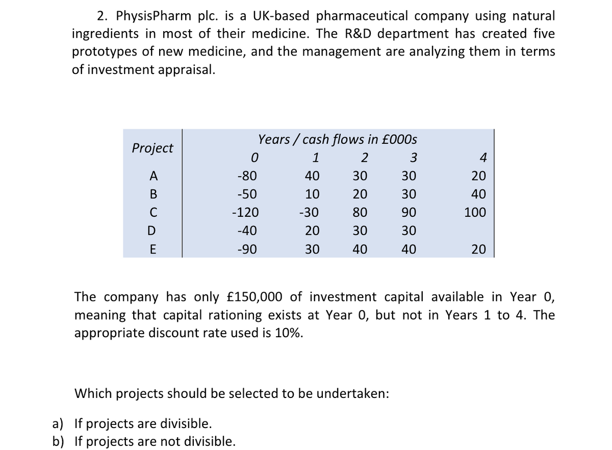2. PhysisPharm plc. is a UK-based pharmaceutical company using natural
ingredients in most of their medicine. The R&D department has created five
prototypes of new medicine, and the management are analyzing them in terms
of investment appraisal.
Years/ cash flows in £000s
Project
0
1
2
3
4
A
-80
40
30
30
20
B
-50
10
20
30
40
C
-120
-30
80
90
100
-40
20
30
30
E
-90
30
40
40
20
The company has only £150,000 of investment capital available in Year 0,
meaning that capital rationing exists at Year 0, but not in Years 1 to 4. The
appropriate discount rate used is 10%.
Which projects should be selected to be undertaken:
a) If projects are divisible.
b) If projects are not divisible.
D