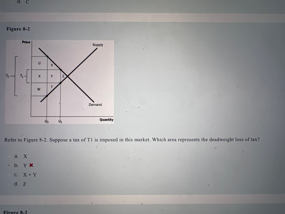 Figure 8-2
T₂
C
Price
T₁
7
L
a. X
.b. YX
U
C. X + Y
d. Z
Figure 8-2
X
W
9₂2
V
Y
T
91
Supply
Refer to Figure 8-2. Suppose a tax of T1 is imposed in this market. Which area represents the deadweight loss of tax?
Demand
Quantity