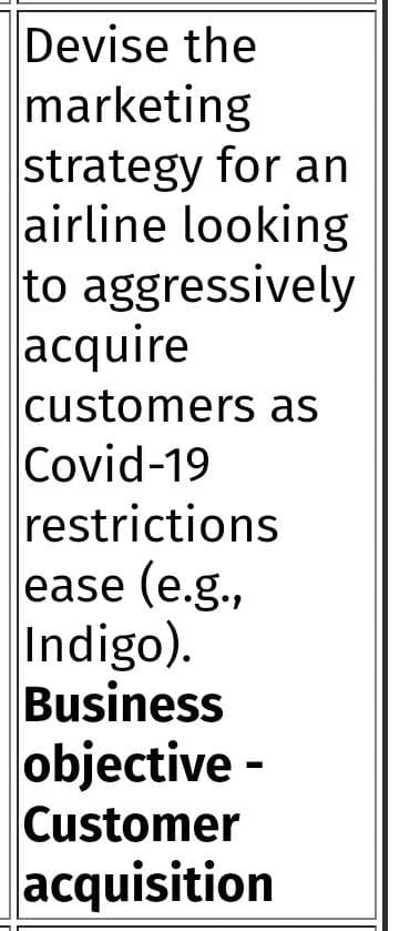 Devise the
marketing
strategy for an
airline looking
to aggressively
acquire
customers as
Covid-19
restrictions
ease (e.g.,
Indigo).
Business
objective -
Customer
acquisition
