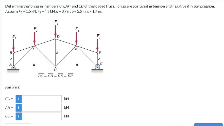 Determine the forces in members CH, AH, and CD of the loaded truss. Forces are positive if in tension and negative if in compression.
Assume F₁ = 1.6 kN, F₂ = 4.3 kN, a = 3.7 m, b = 2.5 m, c = 1.7 m.
F₂
F₁
B
с
A
Answers:
CH=
AH = i
CD-
i
i
F₂
(O
a
b
H
BC=CD=DE = EF
KN
KN
KN
2
F₂
E
a
F₁
F