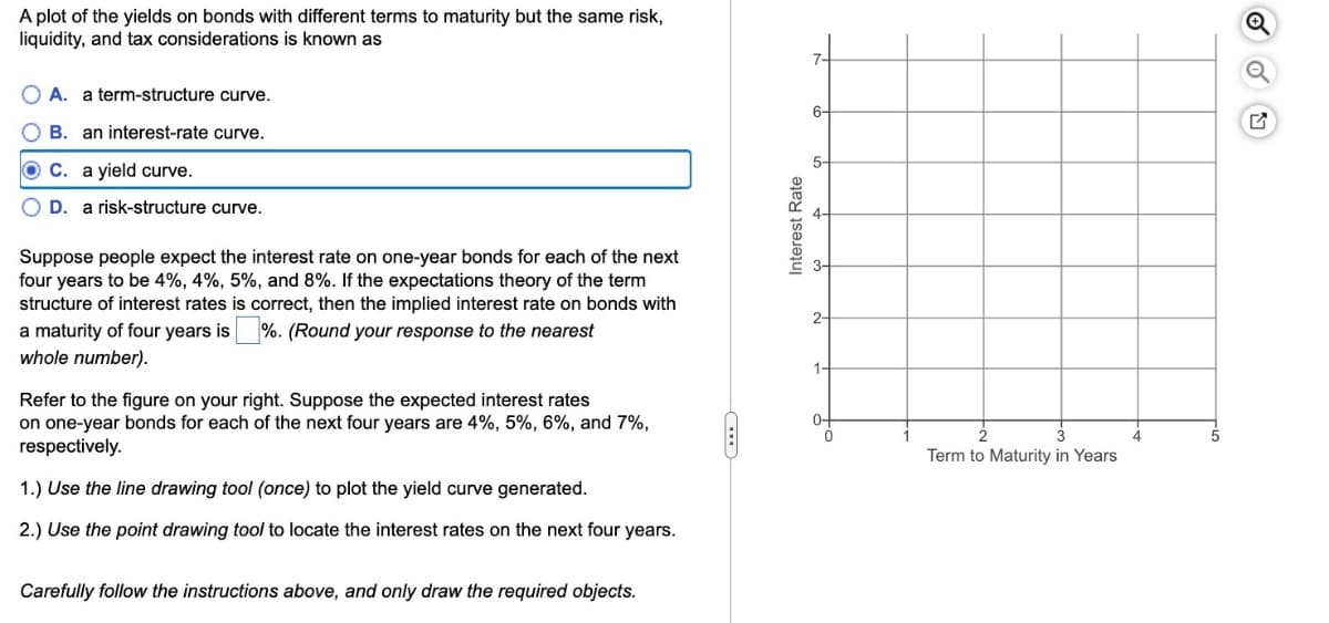 A plot of the yields on bonds with different terms to maturity but the same risk,
liquidity, and tax considerations is known as
A. a term-structure curve.
B. an interest-rate curve.
C. a yield curve.
D. a risk-structure curve.
Suppose people expect the interest rate on one-year bonds for each of the next
four years to be 4%, 4%, 5%, and 8%. If the expectations theory of the term
structure of interest rates is correct, then the implied interest rate on bonds with
a maturity of four years is %. (Round your response to the nearest
whole number).
Refer to the figure on your right. Suppose the expected interest rates
on one-year bonds for each of the next four years are 4%, 5%, 6%, and 7%,
respectively.
1.) Use the line drawing tool (once) to plot the yield curve generated.
2.) Use the point drawing tool to locate the interest rates on the next four years.
Carefully follow the instructions above, and only draw the required objects.
Interest Rate
1
2-
6-
2
3
Term to Maturity in Years
5
♫