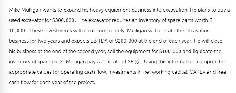 Mike Mulligan wants to expand his heavy equipment business into excavation. He plans to buy a
used excavator for $300,000. The excavator requires an inventory of spare parts worth $
10,000. These investments will occur immediately. Mulligan will operate the excavation
business for two years and expects EBITDA of $200,000 at the end of each year. He will close
his business at the end of the second year, sell the equipment for $100,000 and liquidate the
inventory of spare parts. Mulligan pays a tax rate of 25%. Using this information, compute the
appropriate values for operating cash flow, investments in net working capital, CAPEX and free
cash flow for each year of the project.
