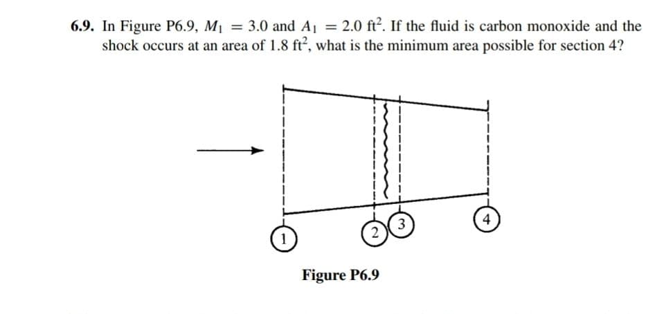 6.9. In Figure P6.9, M1 = 3.0 and A1 = 2.0 ft?. If the fluid is carbon monoxide and the
shock occurs at an area of 1.8 ft2, what is the minimum area possible for section 4?
3
4
1
2
Figure P6.9
