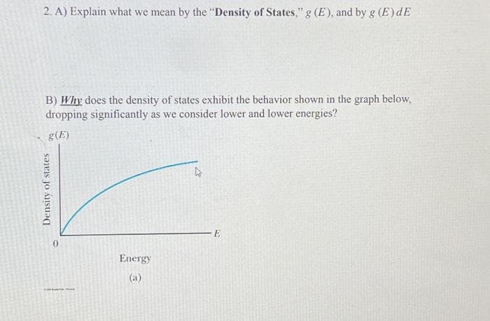 2. A) Explain what we mean by the "Density of States," g (E), and by g (E) dE
B) Why does the density of states exhibit the behavior shown in the graph below,
dropping significantly as we consider lower and lower energies?
g(E)
Density of states
Energy
(a)
E