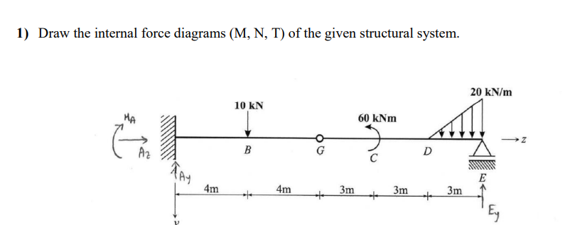 1) Draw the internal force diagrams (M, N, T) of the given structural system.
10 kN
데프
B
4m
4m
3m
60 kNm
C
+
3m
D
+
3m
20 kN/m
E
Z