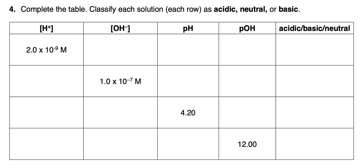 4. Complete the table. Classify each solution (each row) as acidic, neutral, or basic.
[H*]
[OH-]
pH
pOH
acidic/basic/neutral
2.0 x 10-9 M
1.0 x 10-7 M
4.20
12.00
