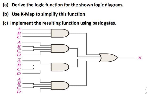 (a) Derive the logic function for the shown logic diagram.
(b) Use K-Map to simplify this function
(c) Implement the resulting function using basic gates.
ABC ABCQ ABU BA
X