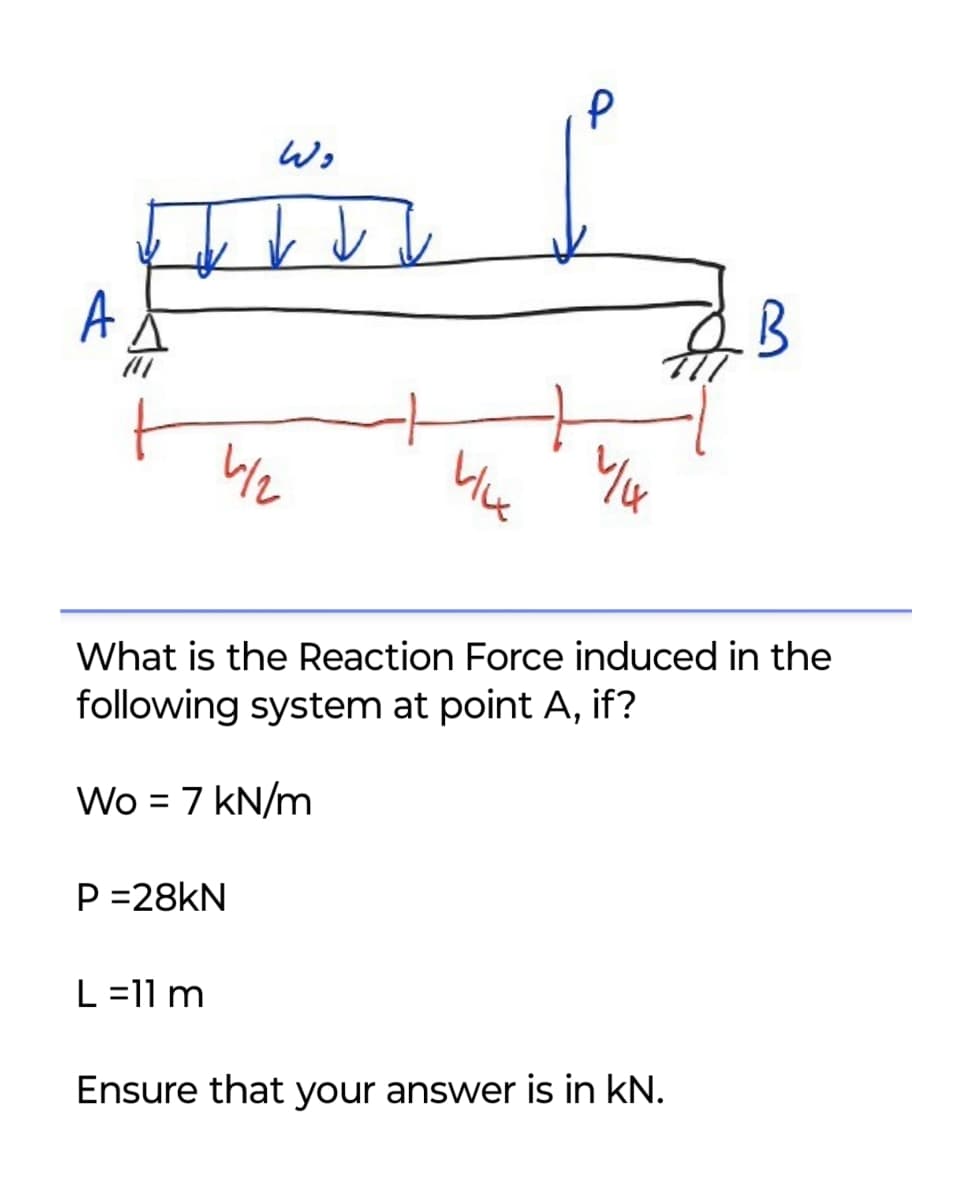 دلها
↓↓
P
7 B
What is the Reaction Force induced in the
following system at point A, if?
Wo = 7 kN/m
P =28kN
L =11 m
Ensure that your answer is in kN.