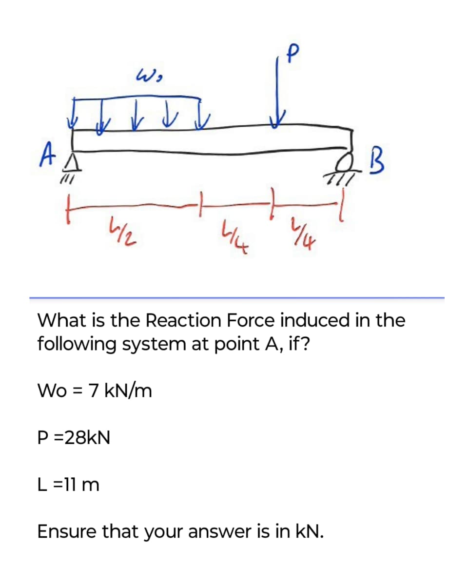 دلها
↓↓
P
7 B
vwxx
What is the Reaction Force induced in the
following system at point A, if?
Wo = 7 kN/m
P =28kN
L =11 m
Ensure that your answer is in kN.