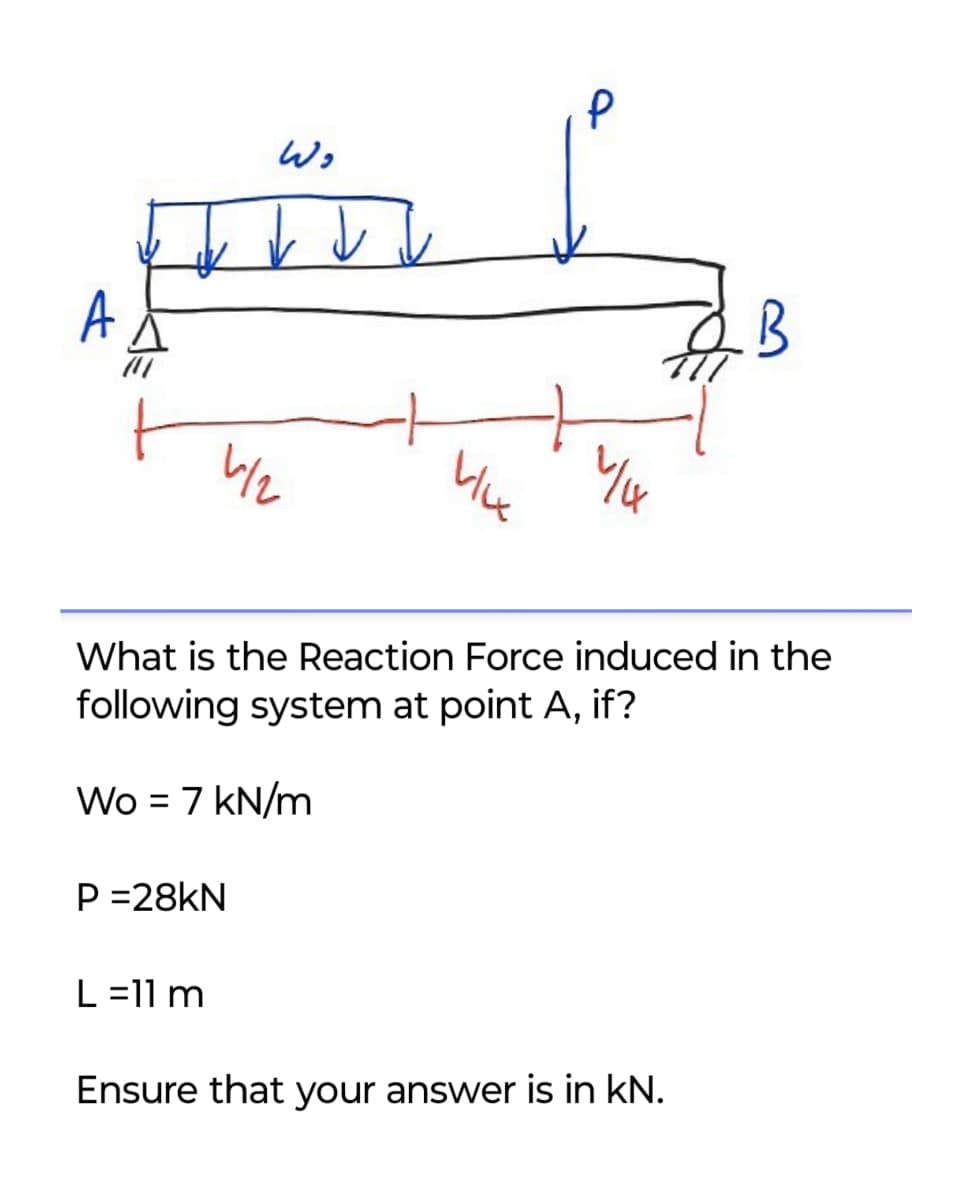 دلها
↓↓
P
7 B
vwx
What is the Reaction Force induced in the
following system at point A, if?
Wo = 7 kN/m
P =28kN
L =11 m
Ensure that your answer is in kN.