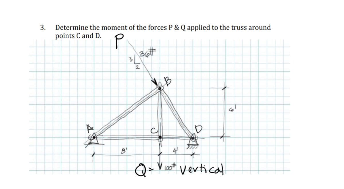 Determine the moment of the forces P & Q applied to the truss around
points C and D.
3ott
2.
81
Q> V ot vertical
上、
3.
