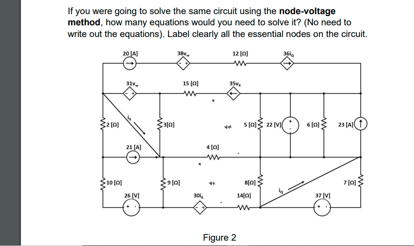 If you were going to solve the same circuit using the node-voltage
method, how many equations would you need to solve it? (No need to
write out the equations). Label clearly all the essential nodes on the circuit.
20 (A]
38vw
12 [0]
36ig
31vw
15 (n]
35vx
2 (0]
3[0]
5 [0]3 22 [V]
6 [0)
23 (A] ↑
21 [A]
4 [0]
10 [0]
8[0]
7 (n]
26 (V]
30ix
14[0]
37 (V]
Figure 2
