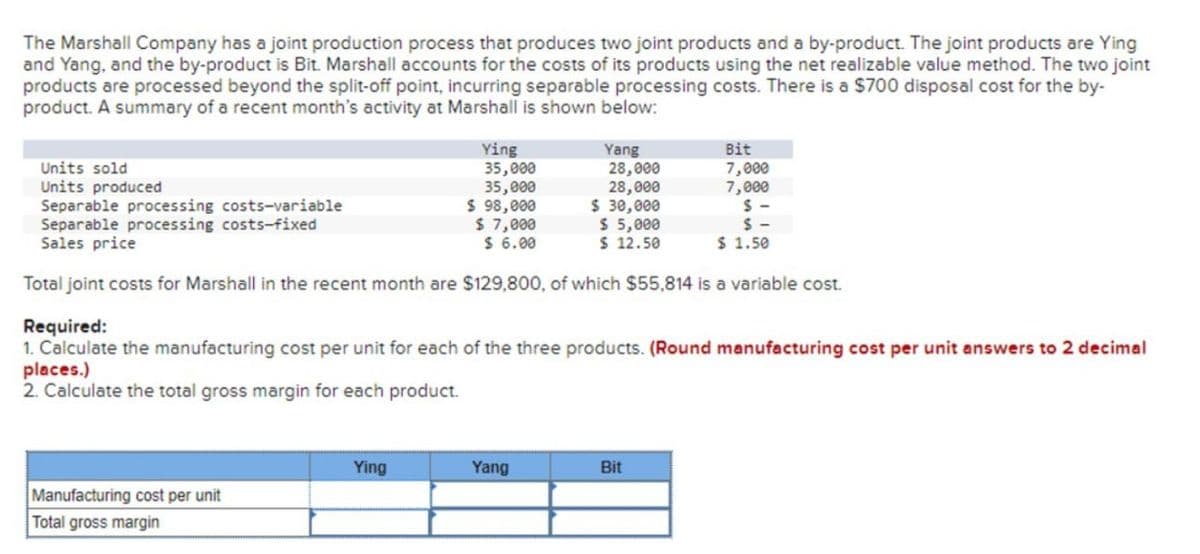 The Marshall Company has a joint production process that produces two joint products and a by-product. The joint products are Ying
and Yang, and the by-product is Bit. Marshall accounts for the costs of its products using the net realizable value method. The two joint
products are processed beyond the split-off point, incurring separable processing costs. There is a $700 disposal cost for the by-
product. A summary of a recent month's activity at Marshall is shown below:
Units sold
Units produced
Separable processing costs-variable
Separable processing costs-fixed
Sales price
Ying
35,000
35,000
$ 98,000
$ 7,000
$ 5,000
S-
$6.00
$ 12.50
$ 1.50
Total joint costs for Marshall in the recent month are $129,800, of which $55,814 is a variable cost.
Manufacturing cost per unit
Total gross margin
Yang
28,000
28,000
$ 30,000
Required:
1. Calculate the manufacturing cost per unit for each of the three products. (Round manufacturing cost per unit answers to 2 decimal
places.)
2. Calculate the total gross margin for each product.
Ying
Yang
Bit
7,000
7,000
S-
Bit