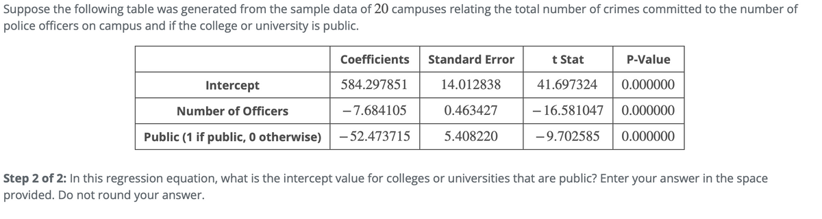 Suppose the following table was generated from the sample data of 20 campuses relating the total number of crimes committed to the number of
police officers on campus and if the college or university is public.
Coefficients
Standard Error
t Stat
P-Value
Intercept
584.297851
14.012838
41.697324
0.000000
Number of Officers
-7.684105
0.463427
- 16.581047
0.000000
Public (1 if public, O otherwise) - 52.473715
5.408220
-9.702585
0.000000
Step 2 of 2: In this regression equation, what is the intercept value for colleges or universities that are public? Enter your answer in the space
provided. Do not round your answer.
