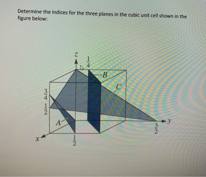 Determine the indices for the three planes in the cubic unit cell shown in the
figure below:
314 12
A
N
12
7
14
-B
C
312
y