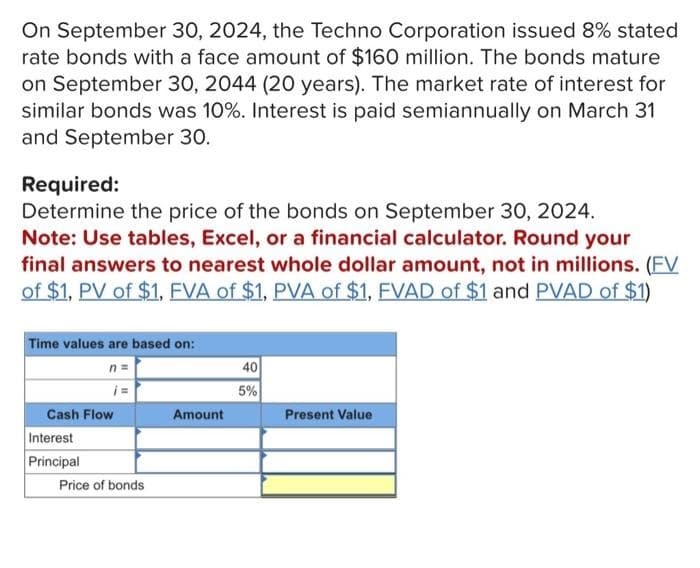 On September 30, 2024, the Techno Corporation issued 8% stated
rate bonds with a face amount of $160 million. The bonds mature
on September 30, 2044 (20 years). The market rate of interest for
similar bonds was 10%. Interest is paid semiannually on March 31
and September 30.
Required:
Determine the price of the bonds on September 30, 2024.
Note: Use tables, Excel, or a financial calculator. Round your
final answers to nearest whole dollar amount, not in millions. (FV
of $1, PV of $1, FVA of $1, PVA of $1, FVAD of $1 and PVAD of $1)
Time values are based on:
40
n =
i=
5%
Cash Flow
Amount
Present Value
Interest
Principal
Price of bonds